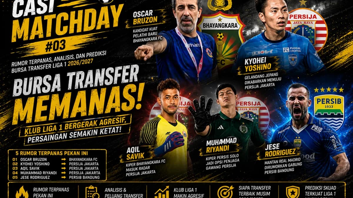Casi Matchday #03 | Persija Belanja Besar, Persib Kejutkan Bursa Transfer! 5 Rumor Terpanas Pekan Ini