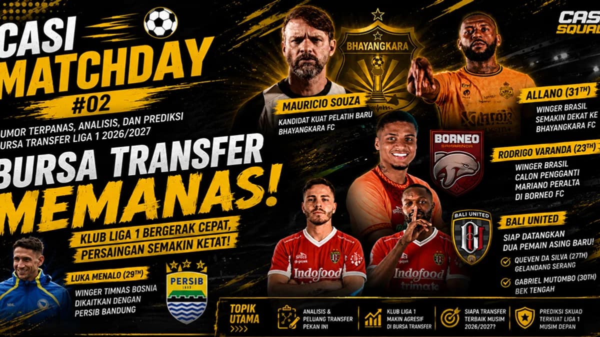 Casi Matchday #02 | Bursa Transfer Memanas! Persib Incar Luka Menalo, Bhayangkara FC Belanja Besar dari Brasil